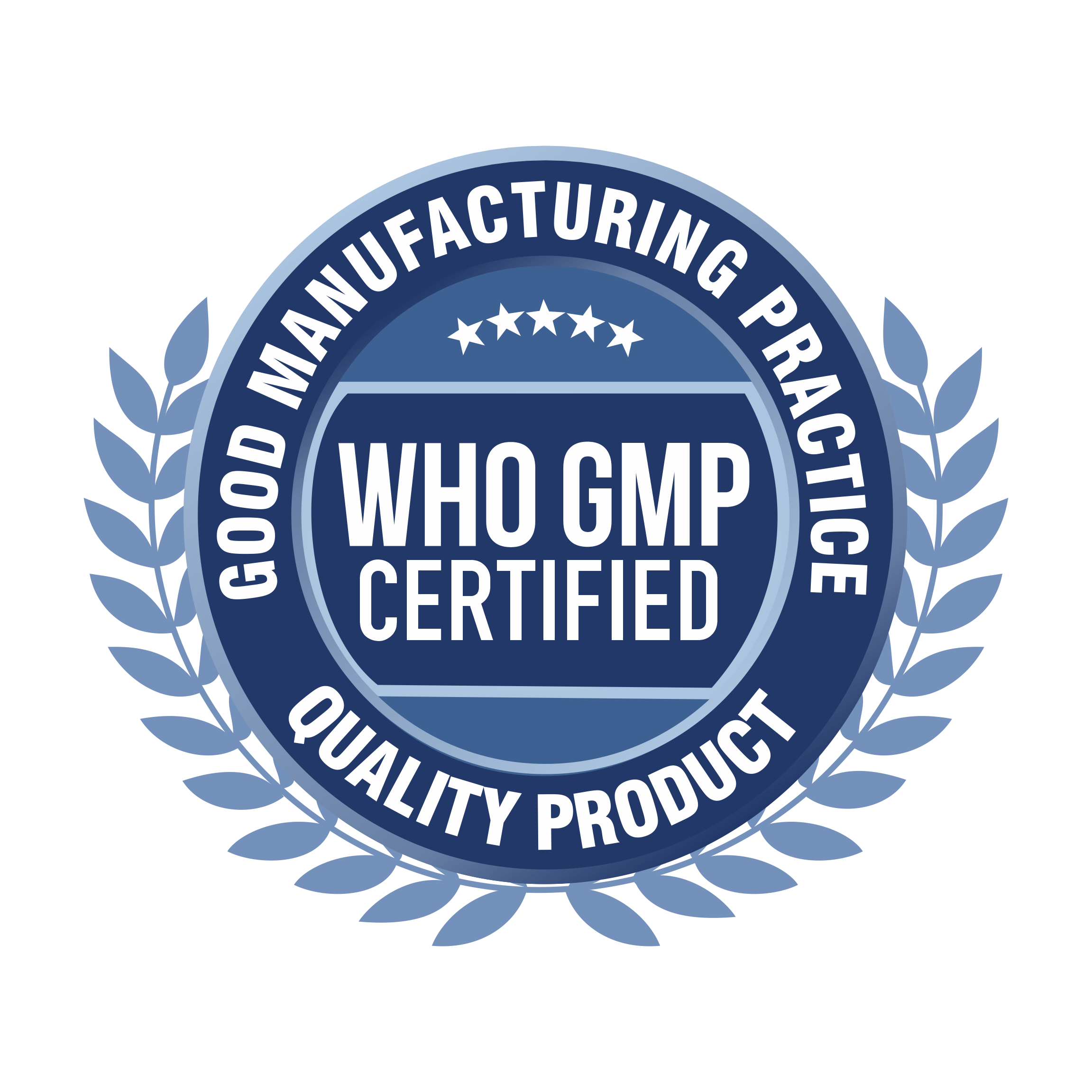 WHO GMP
